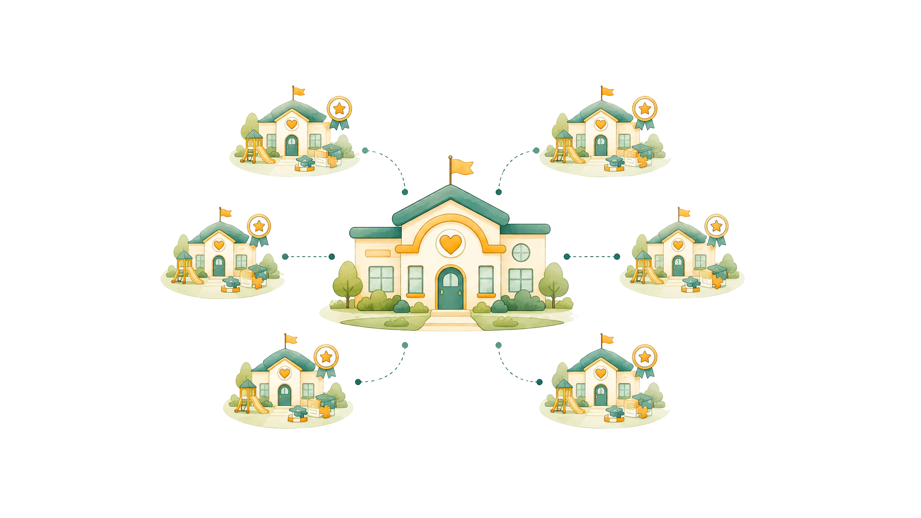 Childcare franchise opportunities for daycare and preschool entrepreneurs